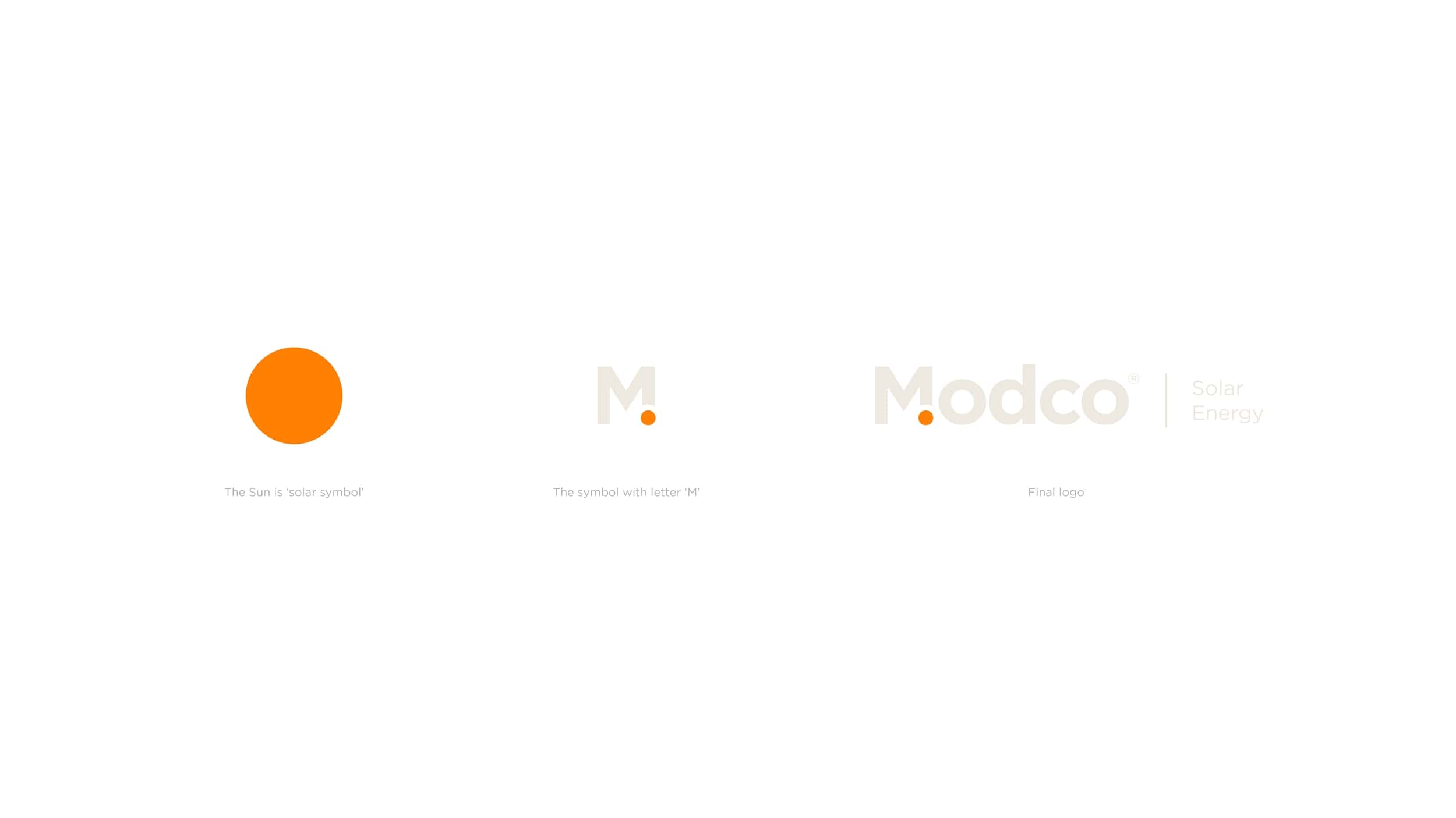 modco image